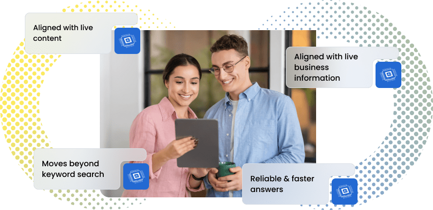 SmartRoots AI Chatbot Answer