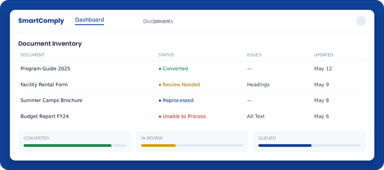 SmartComply staff dashboard